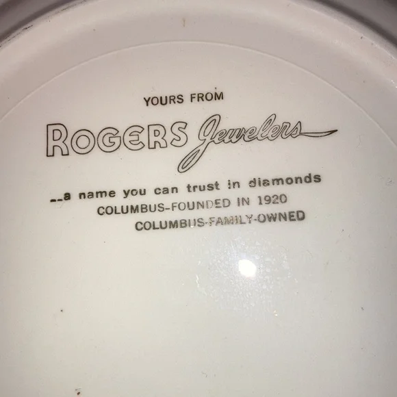 ▫️Vtg 1966 Astrology Zodiac Calendar Plate - Picture 8 of 8